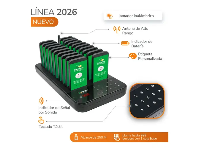 Llamadores Servicio Pager Restaurante Gastronomia